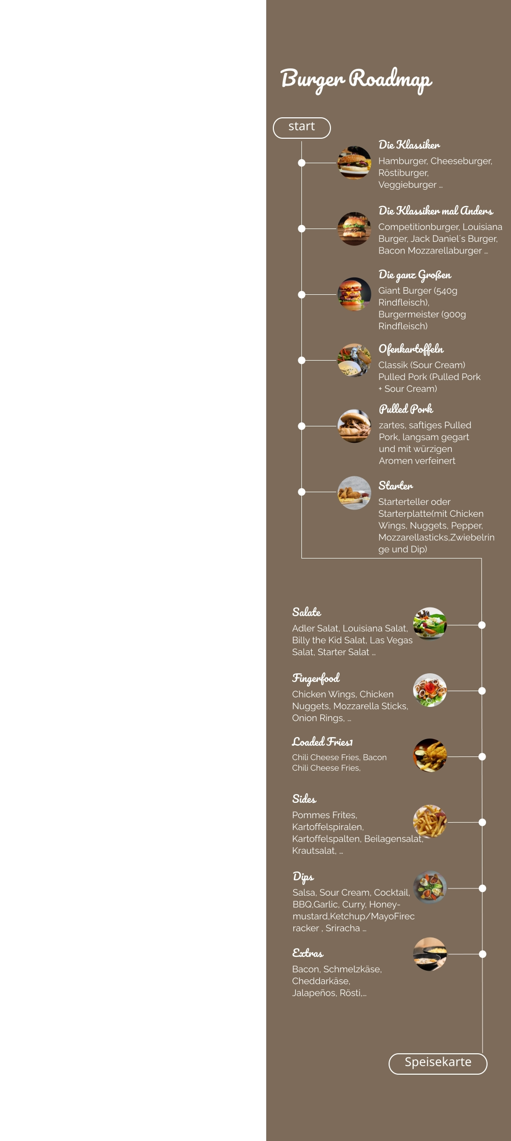 Burger Roadmap  start Speisekarte Die Klassiker mal Anders Competitionburger, Louisiana Burger, Jack Daniel´s Burger, Bacon Mozzarellaburger … Ofenkartoffeln  Classik (Sour Cream)  Pulled Pork (Pulled Pork + Sour Cream)   Starter Starterteller oder Starterplatte(mit Chicken Wings, Nuggets, Pepper, Mozzarellasticks,Zwiebelringe und Dip) Pulled Pork zartes, saftiges Pulled Pork, langsam gegart und mit würzigen Aromen verfeinert Die Klassiker  Hamburger, Cheeseburger, Röstiburger, Veggieburger … Die ganz Großen Giant Burger (540g Rindfleisch), Burgermeister (900g Rindfleisch) Ofenkartoffeln Classik (Sour Cream) Pulled Pork (Pulled Pork + Sour Cream) Pulled Pork zartes, saftiges Pulled Pork, langsam gegart und mit würzigen Aromen verfeinert Starter Starterteller oder Starterplatte (mit Chicken Wings, Nuggets, Pepper, Mozzarellasticks, Zwiebelringe und Dip)     Fingerfood Chicken Wings, Chicken Nuggets, Mozzarella Sticks, Onion Rings, … Sides Pommes Frites, Kartoffelspiralen, Kartoffelspalten, Beilagensalat, Krautsalat, …   Extras Bacon, Schmelzkäse, Cheddarkäse, Jalapeños, Rösti,… Dips Salsa, Sour Cream, Cocktail, BBQ,Garlic, Curry, Honey-mustard,Ketchup/MayoFirecracker , Sriracha … Salate Adler Salat, Louisiana Salat, Billy the Kid Salat, Las Vegas Salat, Starter Salat … Loaded Fries1 Chili Cheese Fries, Bacon Chili Cheese Fries,